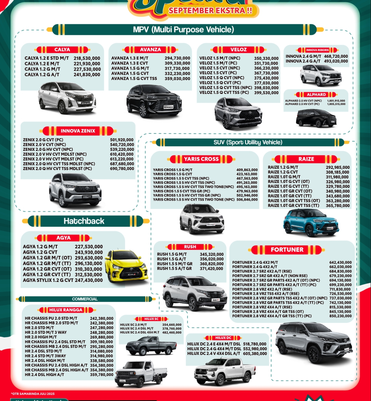 Harga Toyota Samarinda